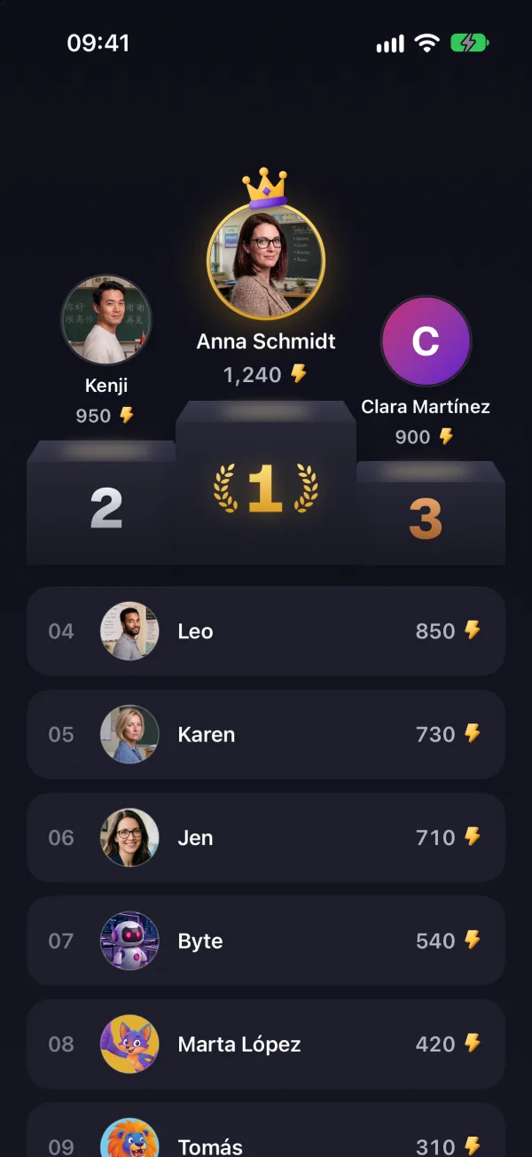 Leaderboards